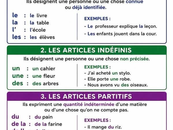 Betify Casino France : Profitez du code promo et du pari sportif Betify Casino France : Profitez du code promo et du pari sportif