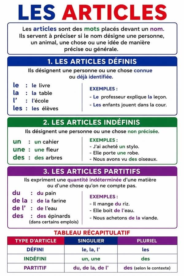 Meilleur betify fr à France